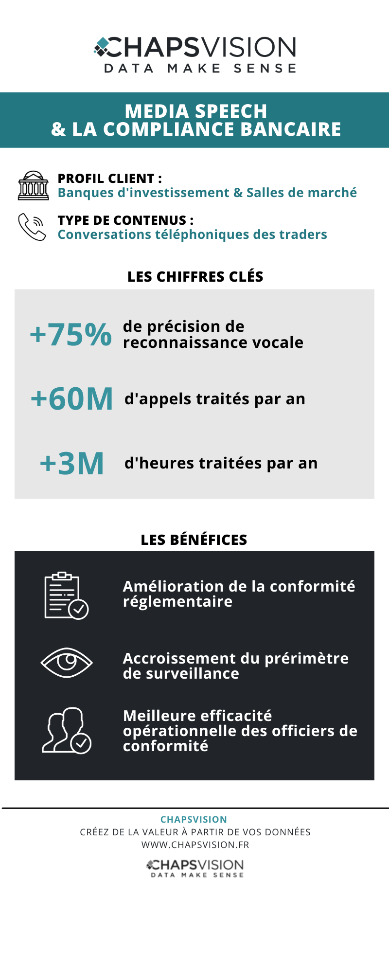 media speech & la compliance bancaire