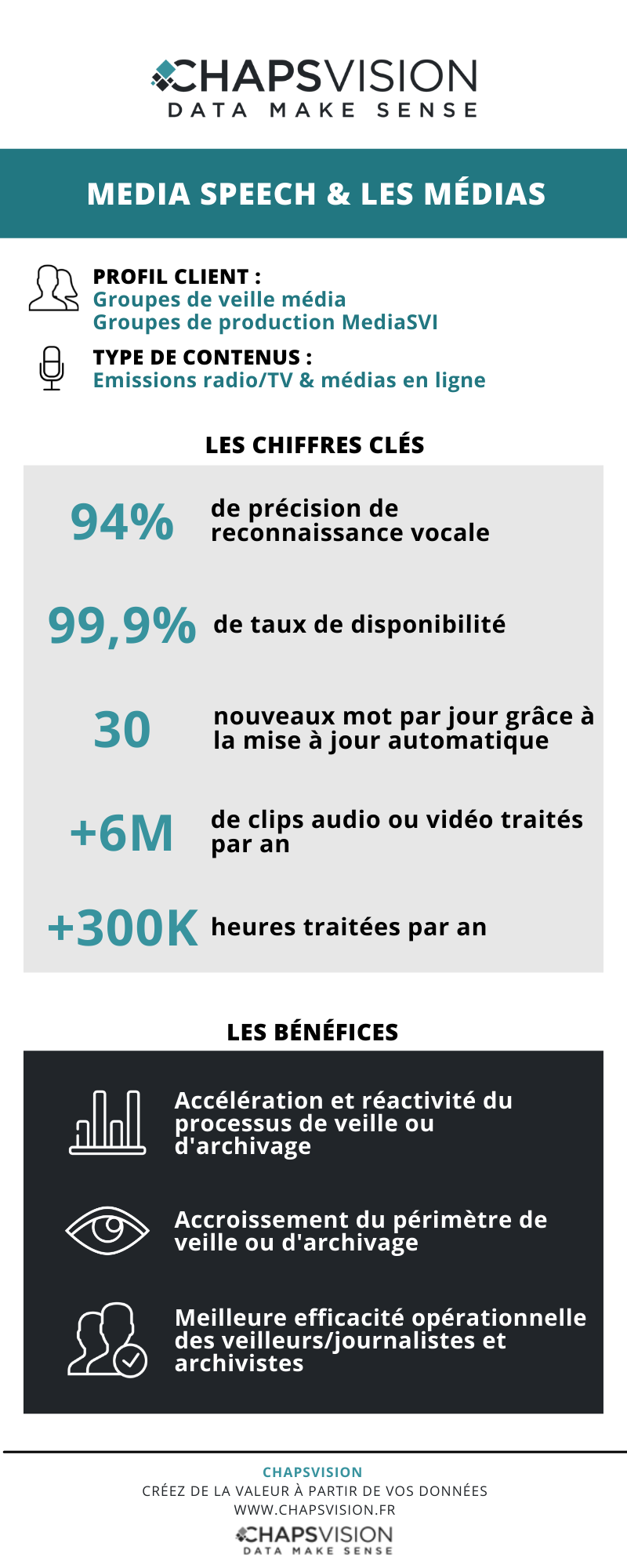 media speech et les médias media speech et les médias
