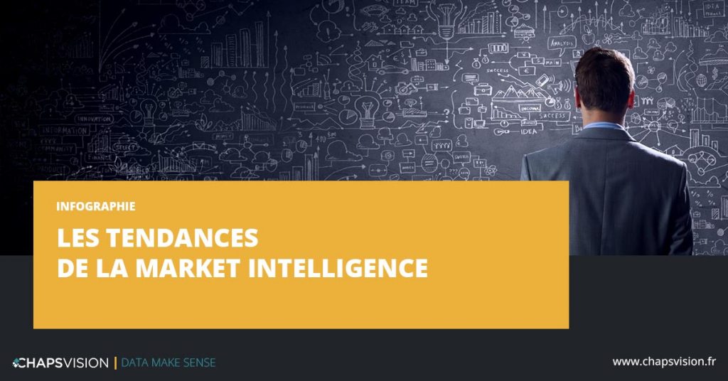Artice tendances Market Intelligence
