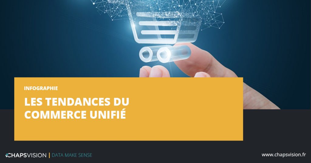 Les tendances du commerce unifié